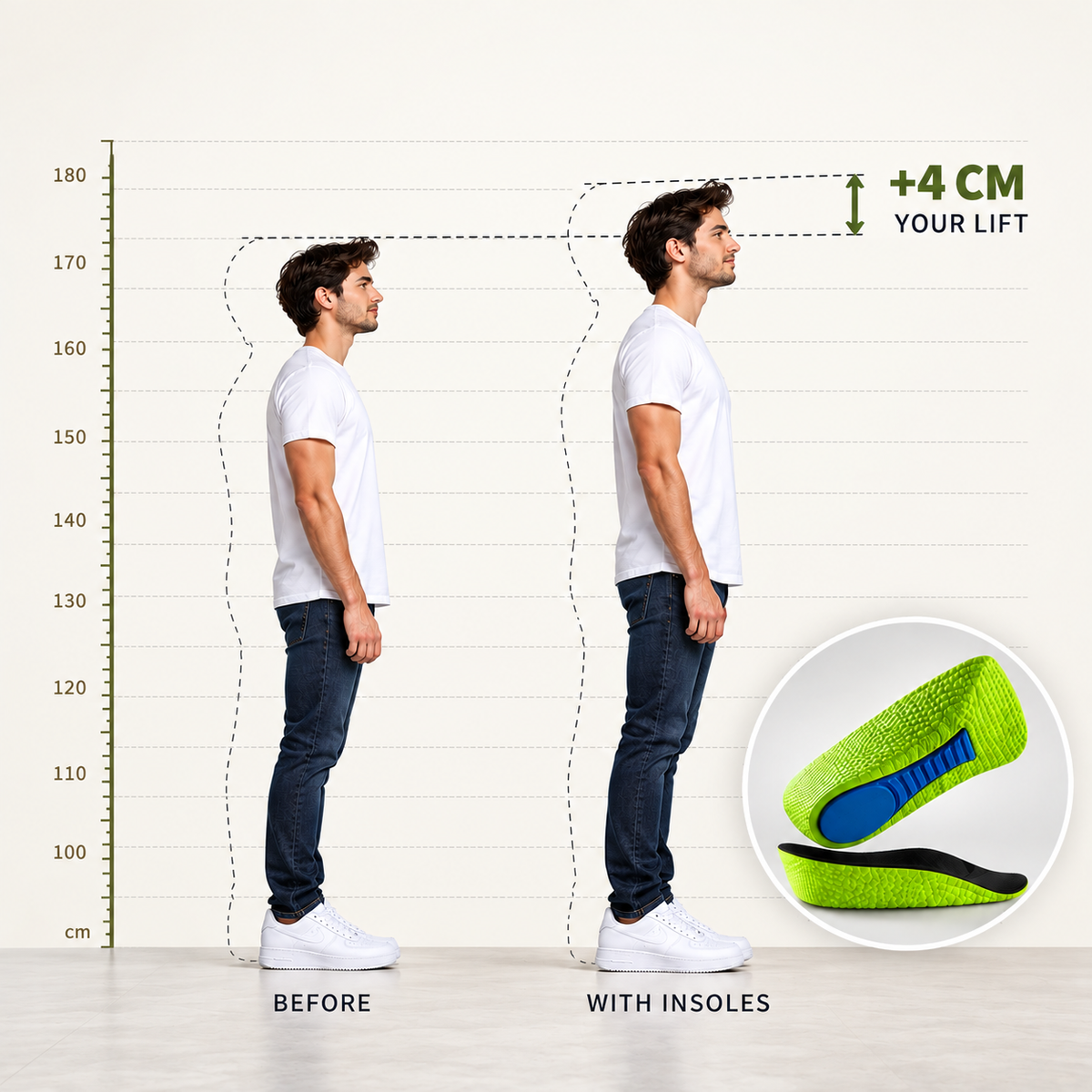 Up to 4 cm taller, and nobody can see where it came from